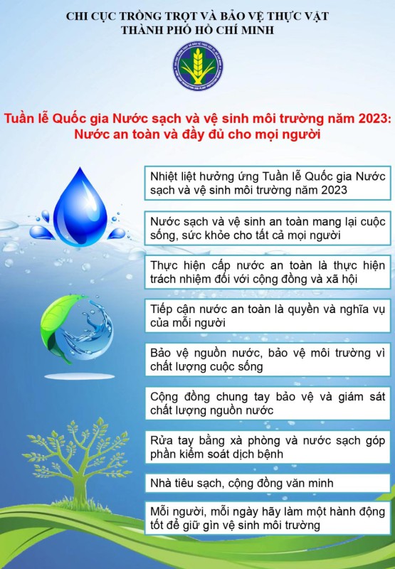 Tuần lễ Quốc gia Nước sạch và vệ sinh môi trường năm 2023: Nước an toàn và đầy đủ cho mọi người